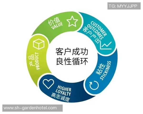 驾驭变革浪潮红桃携手共创辉煌新纪元