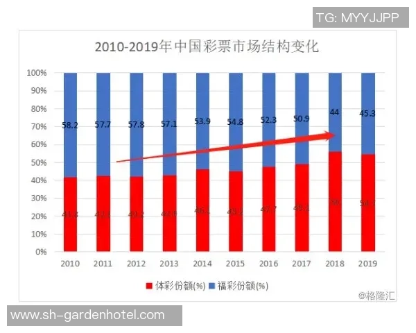 熊猫体育行业发展趋势及未来市场潜力深度分析与展望