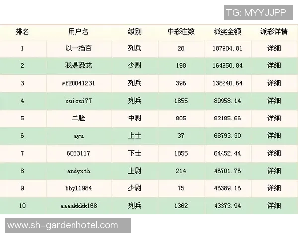 6686体育赛事分析助你精准预测比赛结果提升投注成功率