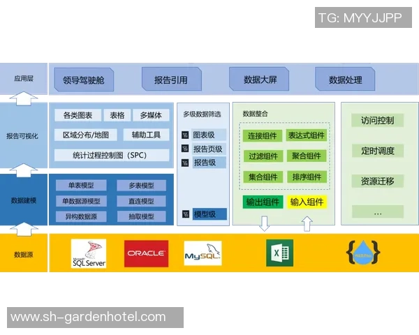 6686体育数据图表助力分析赛事动态提升竞技水平与观赛体验