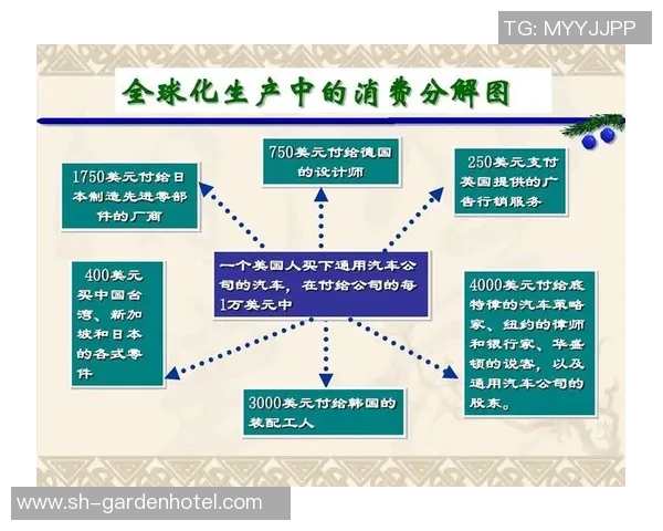 豪门国际域名系统助力企业全球化发展与品牌价值提升的全新策略解析