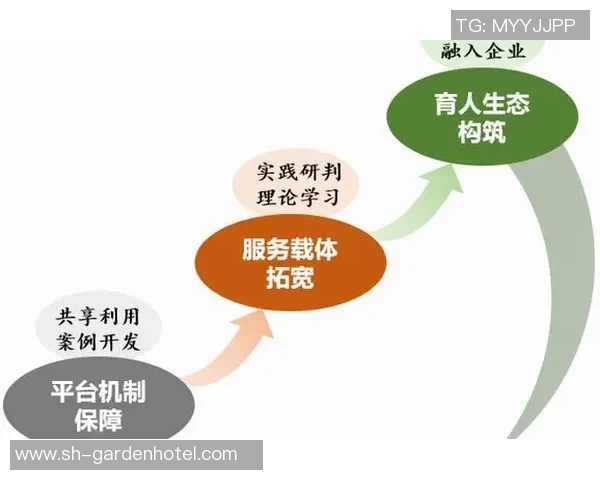 提升焦点娱乐用户体验度量的有效方法与实践探索 提升焦点娱乐用户体验度量的有效方法与实践探索