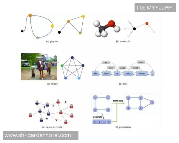 新宝GG分子计算实验探索新材料的潜在应用与性能优化研究