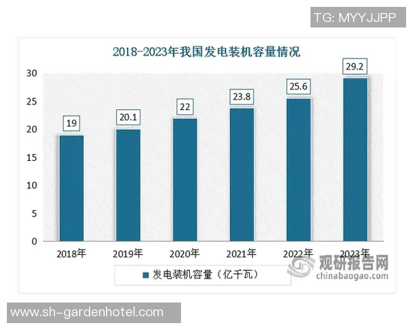 长运娱乐自动化重构助力行业转型升级与智能化发展新机遇