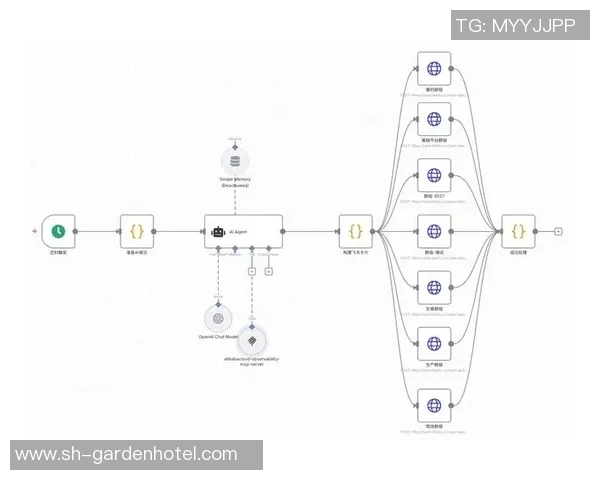 智能运维新纪元：从异常检测到根因分析的全面探索与实践